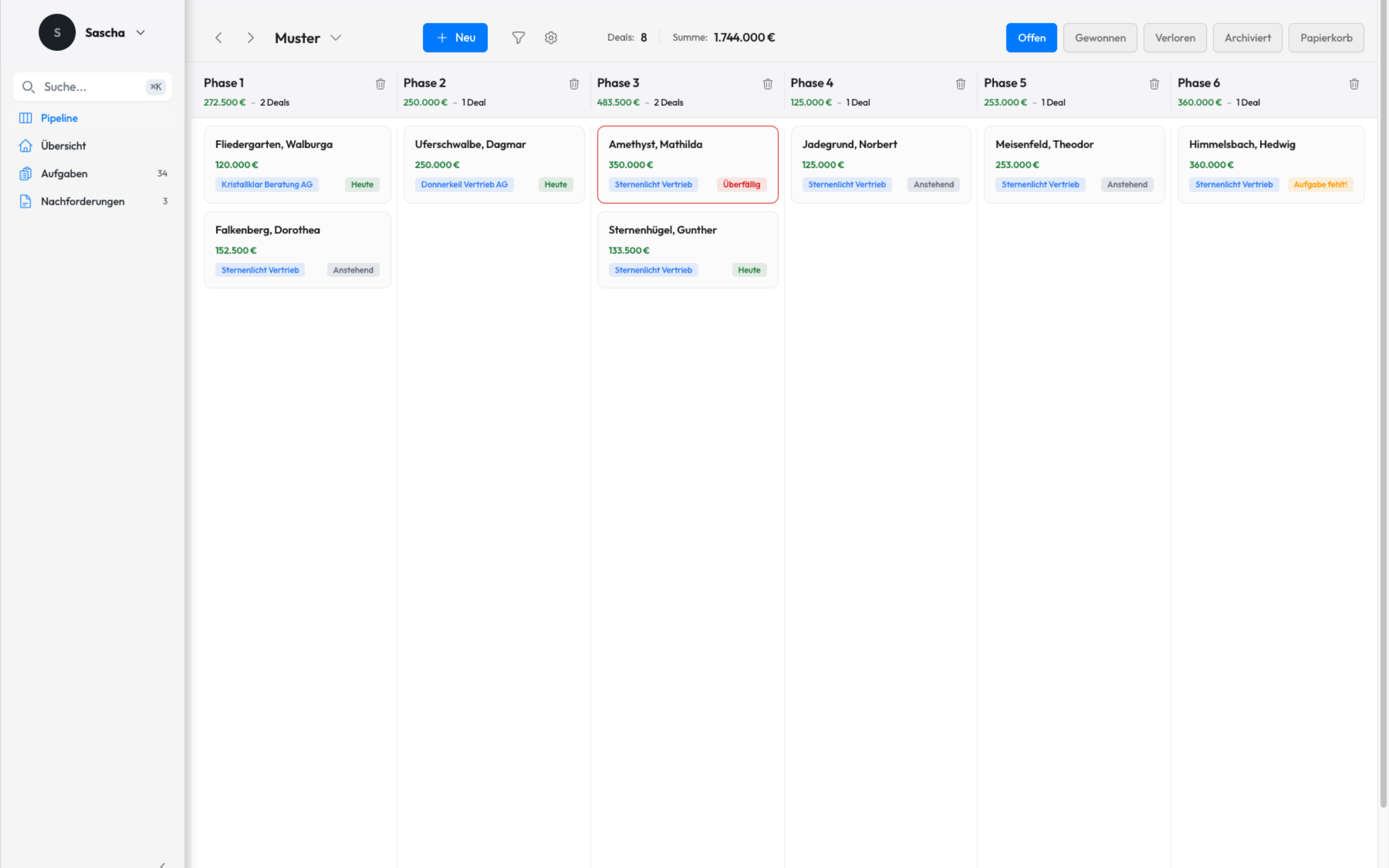 Kanban-Board mit Deal-Pipeline für Baufinanzierung